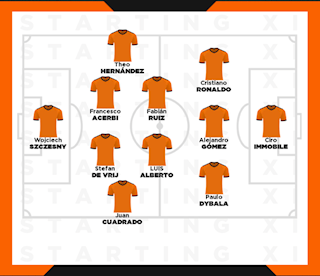 Đội hình tiêu biểu Serie A 2019/20: Không Lukaku và Smalling