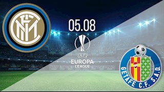 Nhận định bóng đá Inter Milan vs Getafe 2h00 ngày 6/8 (Europa League 2019/20)