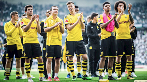 Thông tin, tiểu sử câu lạc bộ Borussia Dortmund