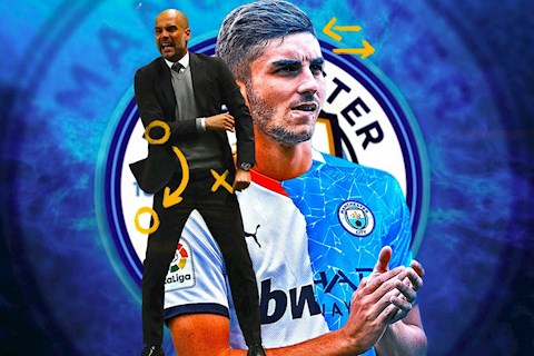 VIDEO: Khám phá Ferran Torres: Niềm hy vọng mới của Man City