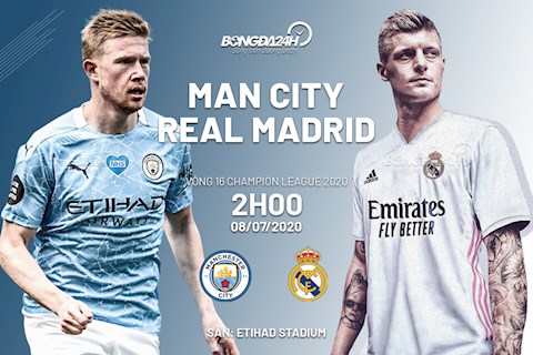 Nhận định Man City vs Real Madrid (2h ngày 8/8): Gian nan tỏ mặt anh hào