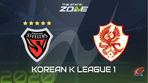 Nhận định bóng đá Pohang vs Gwangju 17h00 ngày 8/8 (VĐQG Hàn Quốc 2020)