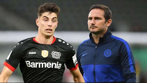 Lampard phủ nhận lối chơi của mình tương đồng với Havertz