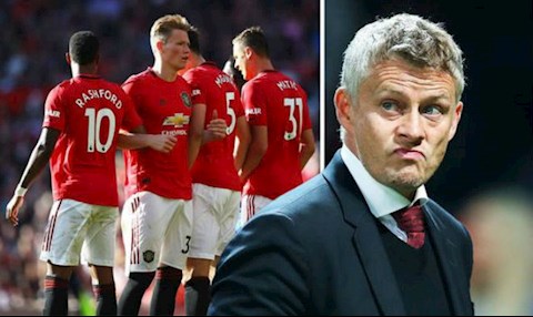 HLV Solskjaer tiết lộ kế hoạch mua sắm của MU