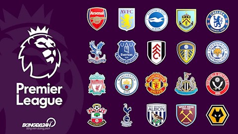 Lịch thi đấu Ngoại hạng Anh 2020/2021 mới nhất vòng 1 khởi tranh hôm nay