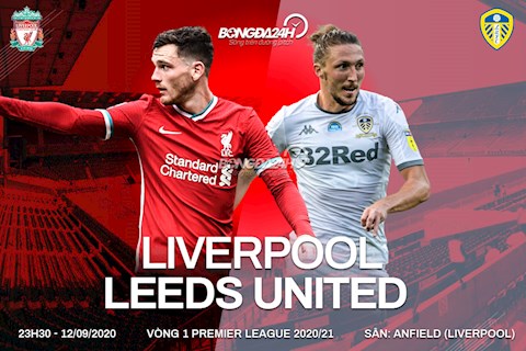 Nhận định Liverpool vs Leeds (23h30 ngày 12/9): Những “gã điên”…