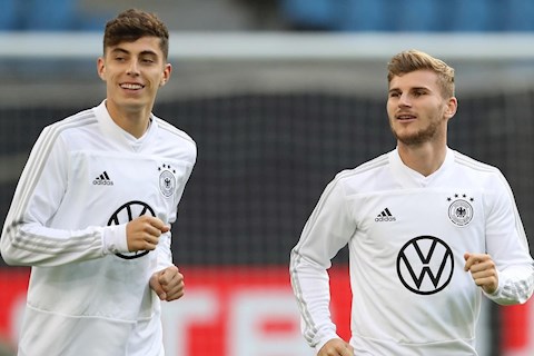 Kai Havertz, Timo Werner và áp lực khổng lồ của Frank Lampard