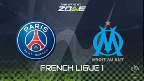 Nhận định bóng đá PSG vs Marseille 2h00 ngày 14/9 (Ligue 1 2020/21)