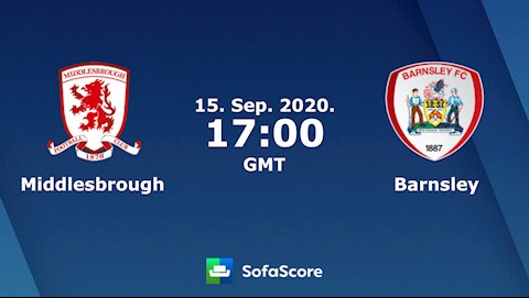 Nhận định bóng đá Middlesbrough vs Barnsley 0h00 ngày 16/9 (Cúp Liên đoàn Anh 2020/21)