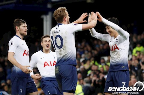 Lịch thi đấu bóng đá hôm nay 17/9/2020 mới nhất