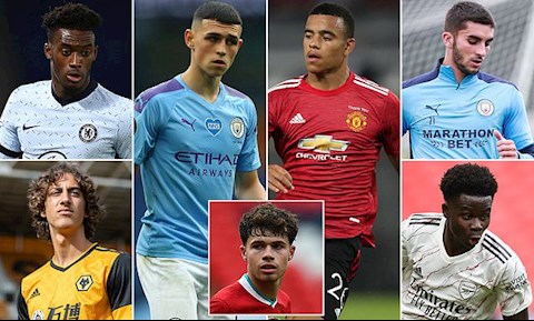 Công bố Top 40 ứng viên tranh giải Cậu bé vàng 2020