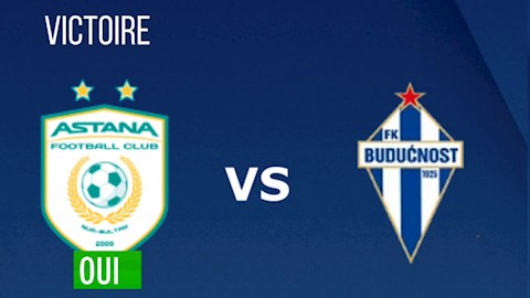 Nhận định bóng đá Astana vs Buducnost 21h00 ngày 17/9 (Europa League 2020/21)