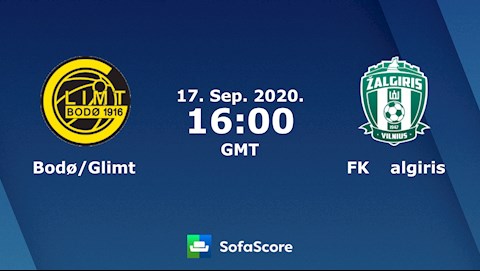 Nhận định bóng đá Bodo Glimt vs Zalgiris Vilnius 23h00 ngày 17/9 (Europa League 2020/21)