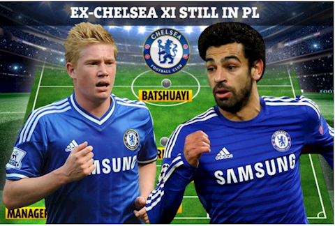 Chelsea đối đầu với 26 cầu thủ cũ ở Ngoại hạng Anh 2020/21