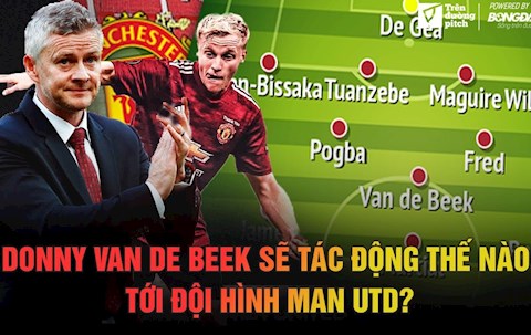 Donny van de Beek sẽ tác động thế nào tới đội hình Manchester United?