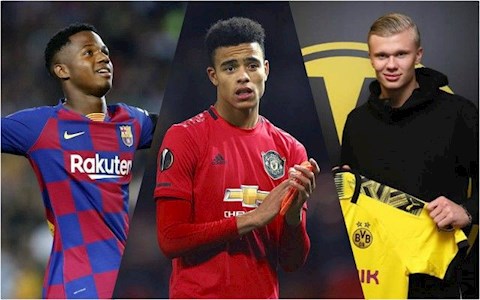 Top 10 tiền đạo trẻ đắt giá nhất: Thần đồng MU xếp thứ 2