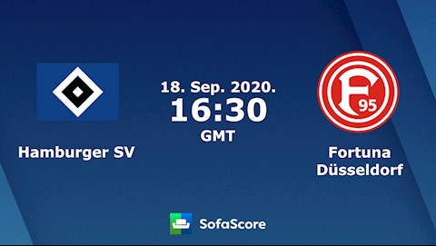 Nhận định bóng đá Hamburger vs Dusseldorf 23h30 ngày 18/9 (Hạng 2 Đức 2020/21)