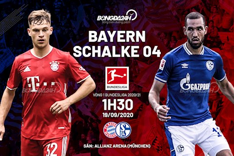 Nhận định bóng đá Bayern Munich vs Schalke 1h30 ngày 19/9 (Bundesliga 2020/21)