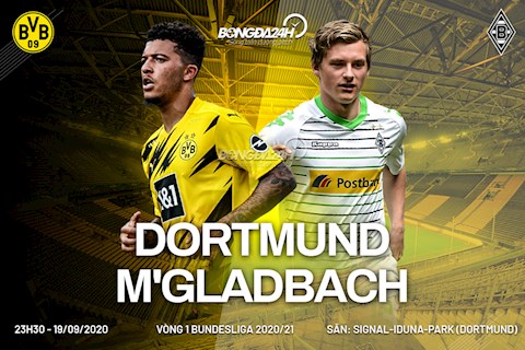 Nhận định bóng đá Dortmund vs Gladbach 23h30 ngày 19/9 (Bundesliga 2020/21)