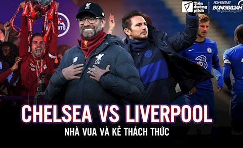 Nhận định Chelsea vs Liverpool 23h00 20/9: Thách thức nhà vô địch