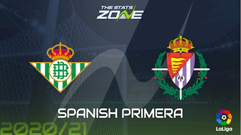 Nhận định bóng đá Betis vs Valladolid 23h30 ngày 20/9 (La Liga 2020/21)