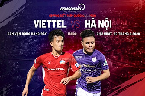 Nhận định Hà Nội vs Viettel (18h00 ngày 20/09): Vinh quang sẽ thuộc về ai?