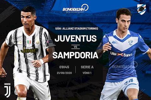 Nhận định bóng đá Juventus vs Sampdoria 1h45 ngày 21/9 (Serie A 2020/21)