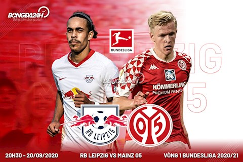 Nhận định bóng đá Leipzig vs Mainz 20h30 ngày 20/9 (Bundesliga 2020/21)