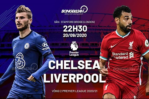 Nhận định Chelsea vs Liverpool (22h30 ngày 20/9): Khổng lồ thiếu chân chống