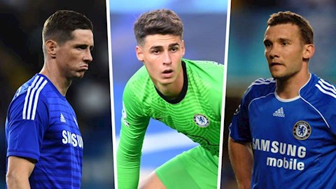 Không phải Torres hay Sheva, đây mới là “bom xịt” lớn nhất của Chelsea!