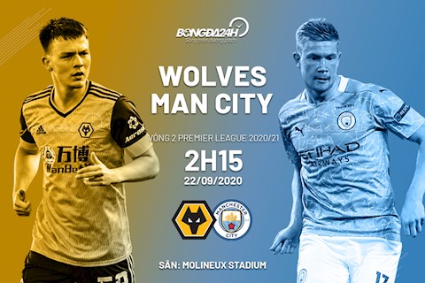Nhận định bóng đá Wolves vs Man City 2h15 ngày 22/9 (Premier League 2020/21)