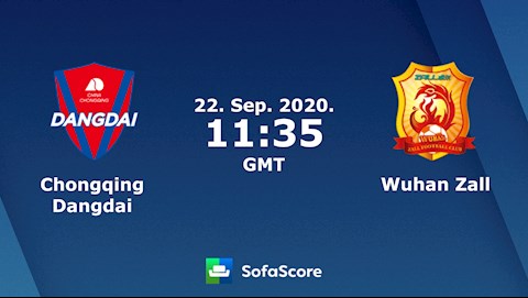 Nhận định bóng đá Chongqing vs Wuhan Zall 18h35 ngày 22/9 (VĐQG Trung Quốc 2020)