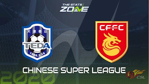 Nhận định bóng đá Tianjin Teda vs Hebei 17h00 ngày 22/9 (VĐQG Trung Quốc 2020)