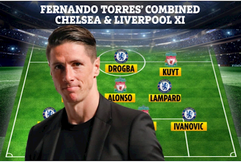 Đội hình các đồng đội tốt nhất của Fernando Torres ở Chelsea và Liverpool: Không Eden Hazard