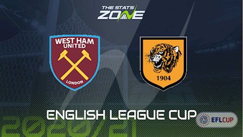 Nhận định bóng đá West Ham vs Hull 1h30 ngày 23/9 (Cúp Liên đoàn Anh 2020/21)