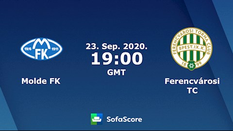 Nhận định bóng đá Molde vs Ferencvaros 2h00 ngày 24/9 (Champions League 2020/21)