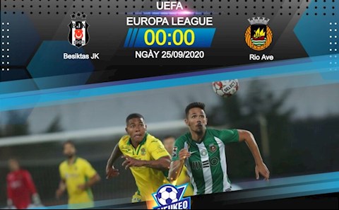 Nhận định bóng đá Besiktas vs Rio Ave 0h00 ngày 25/9 (Europa League 2020/21)