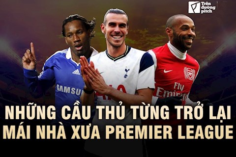 VIDEO: Những cầu thủ từng trở lại mái nhà xưa Premier League: Gareth Bale liệu có thành công?