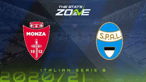 Nhận định bóng đá Monza vs Spal 21h45 ngày 25/9 (Hạng 2 Italia 2020/21)