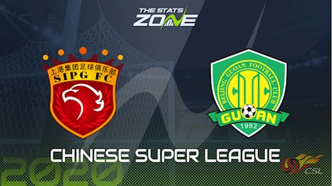 Nhận định bóng đá Shanghai SIPG vs Beijing Guoan 19h00 ngày 25/9 (VĐQG Trung Quốc 2020)