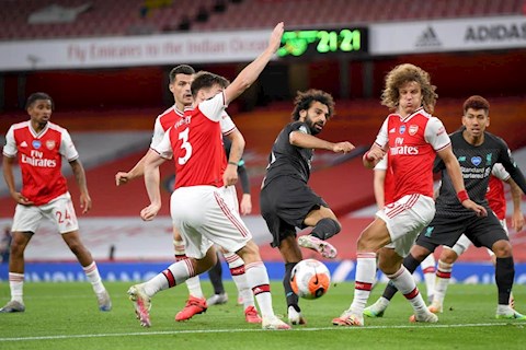 Trước vòng 3 Premier League 2019/20: Đại chiến tại Anfield