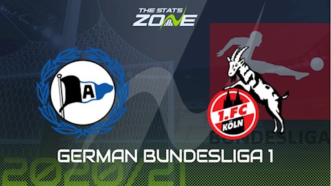 Nhận định bóng đá Bielefeld vs Cologne 20h30 ngày 26/9 (Bundesliga 2020/21)