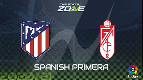 Nhận định bóng đá Atletico Madrid vs Granada 21h00 ngày 27/9 (La Liga 2020/21)