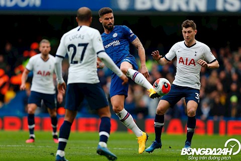 Lịch thi đấu bóng đá hôm nay 29/9/2020: Tottenham vs Chelsea