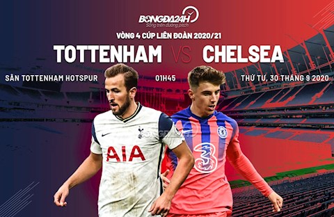 Nhận định Tottenham vs Chelsea (1h45 ngày 30/9): Người khốn gặp kẻ khó