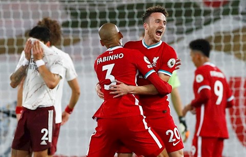 “Quái vật pressing” mang đến những gì cho Liverpool?