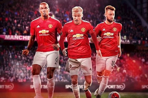 Giải mã Donny Van de Beek: Tân binh đầu tiên của Man Utd hè này