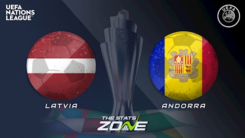 Nhận định bóng đá Latvia vs Andorra 23h00 ngày 3/9 (UEFA Nations League 2020/21)