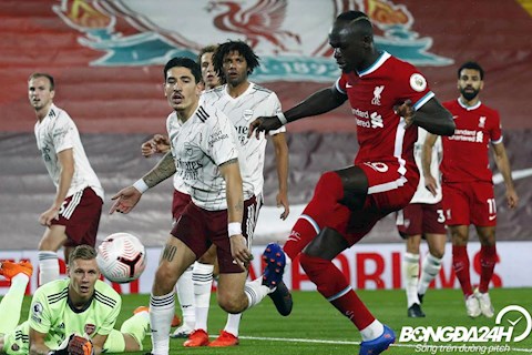 Lịch thi đấu bóng đá hôm nay 1/10/2020: Liverpool vs Arsenal