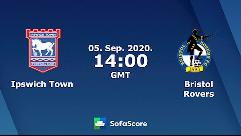 Nhận định bóng đá Ipswich vs Bristol Rovers 21h00 ngày 5/9 (Cúp Liên đoàn Anh 2020/21)